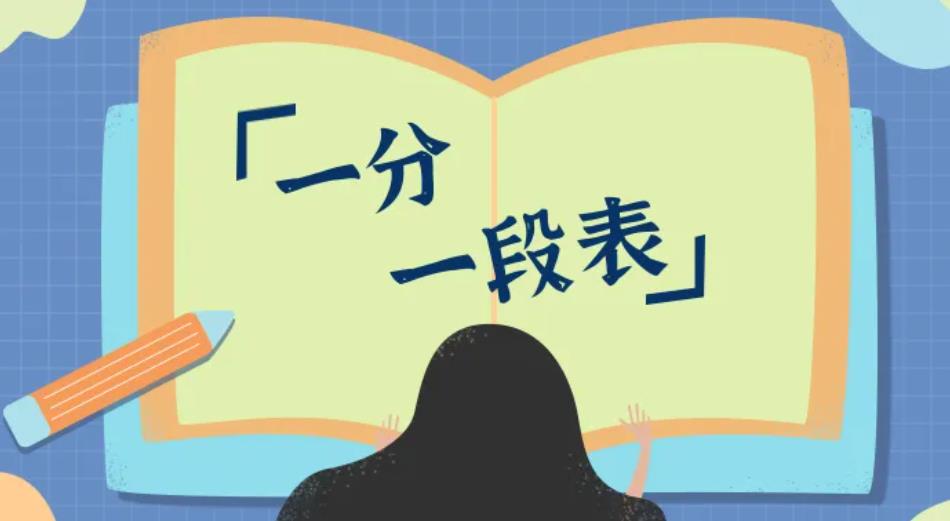 四川省高考2022年一分一段（文+理）