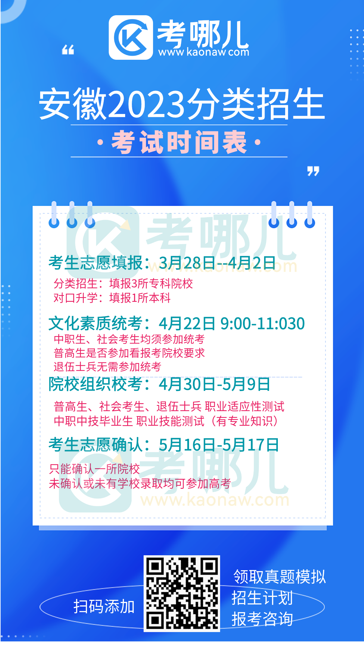 安徽省2023年高等职业院校分类考试招生和应用型本科高校面向中职毕业生对口招生报名和考试公告