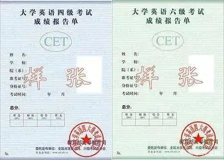含金量最高的四个证书，进入大学一定要考！