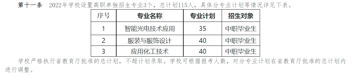 2022武汉软件工程职业学院高职单招招生专业有哪些？